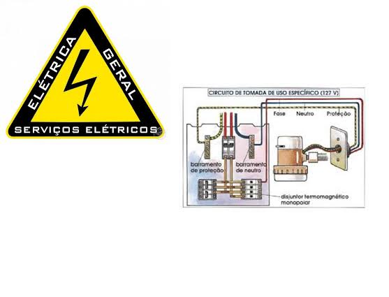 Eletricista